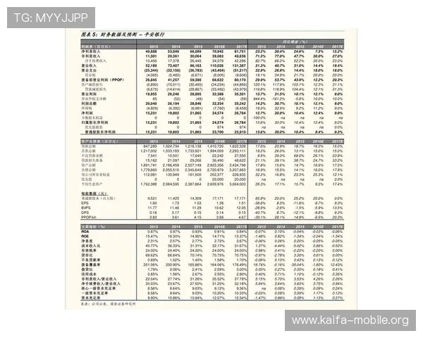 凯发首页地址官方最新入口，安全稳定的登录体验