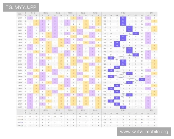 富贵三张：新手玩家必读的入门指南与实战技巧分享