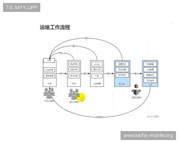 觊发k8旗舰厅登录安全稳定保障用户体验的全面解析